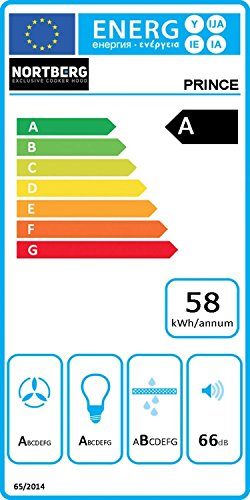Nortberg Prince Dunstabzugshaube – Eckige Inselhaube – Weiß - 3