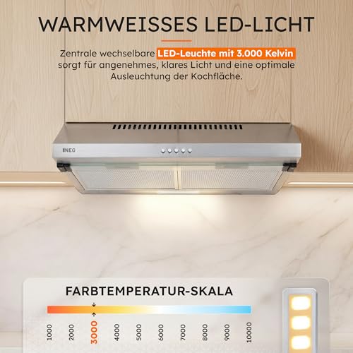 NEG Dunstabzugshaube NEG15-ATS+ Edelstahl-Unterbau-Haube - 5
