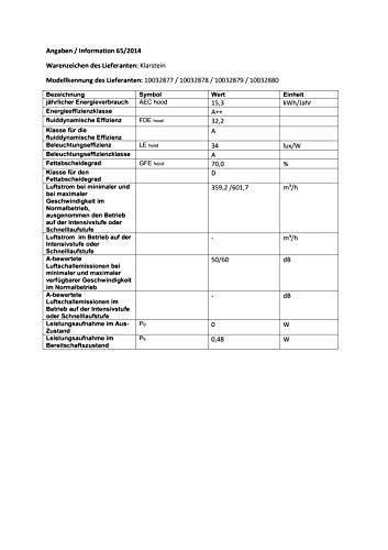 Klarstein Aurora Eco 90 – Wandabzugshaube, Kopffreihaube, Dunstabzugshaube, 90 cm, 550 m³/h Leistung, RGB-Farben, 59 dB leise, Umluft und Abluft, weiß - 11