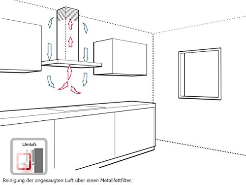 Neff D95IPP1N0 Dunstabzugshaube schräg N70 / 90cm / Abluft oder Umluft / EfficientDrive / TouchControl / Energieeffizienz A / Klarglas / schwarz - 9