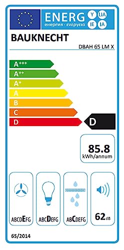 Bauknecht DBAH 65 LM X Dunstabzugshaube Flachschirm / 60cm / Für Abluft- und Umluftbetrieb geeignet / 85,8 kWh / LED / 3 Leistungsstufen / Energieeffizienzklasse D - 4