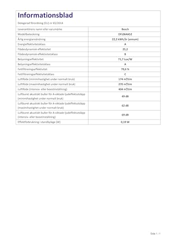 Bosch Hausgeräte DFL064A52 Serie 4 Flachschirmhaube, 60 cm breit, Um- & Abluft, Made in Germany, EcoSilence Drive leiser und effizienter Motor, LED-Beleuchtung gleichmäßige Ausleuchtung, Silber - 16