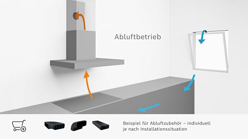 Bosch DFS067K51 Serie 8 Flachschirmhaube, 60 cm breit, Um- & Abluft, Made in Germany, EcoSilence Drive - 4
