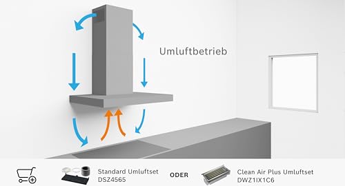 Bosch DFS067K51 Serie 8 Flachschirmhaube, 60 cm breit, Um- & Abluft, Made in Germany, EcoSilence Drive - 5