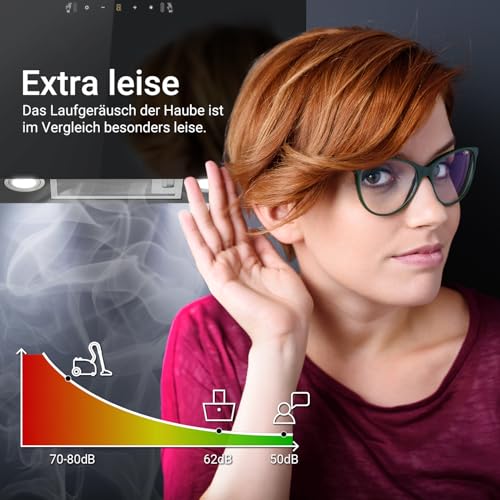 KKT KOLBE Dunstabzugshaube 90cm Abluft Umluft | Wandhauben Kopffrei | Schwarz | Glas | SensorTouch | Gestensteuerung | LED Licht | TRIO9015B - 3