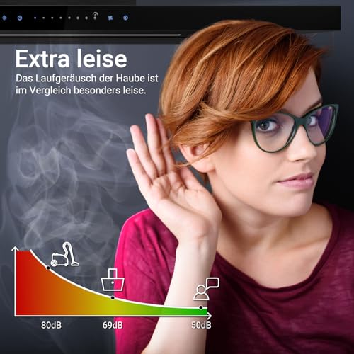 KKT KOLBE Dunstabzugshaube 90 cm – Wandhaube – Umluft – Abluft  – Edelstahl – schwarzes Glas –  WLAN - 4