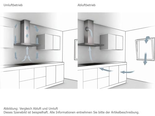 Siemens LC94BBC50 iQ100 Dunstabzugshaube/Wandhaube / 90 cm / Metall-Fettfilter / LED-Beleuchtung / Edelstahl - 4