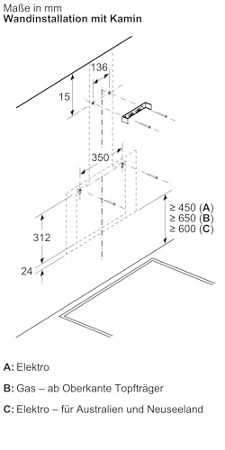Siemens LC65KDK20 Wandesse iQ100, Dunstabzugshaube zur Wandmontage, 60cm breit, Intensivstufe, LED-Beleuchtung, touchControl, Metallfettfilter, Weiß - 9