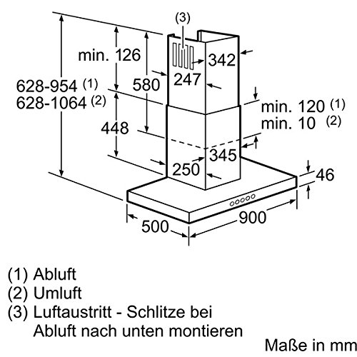 Kochstellenbeleuchtung Dunstabzugshaube der Siemens LC97BC532