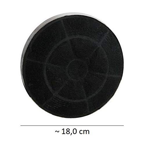 Aktivkohlefilter GF10 für NEG Unterbauhauben - 3